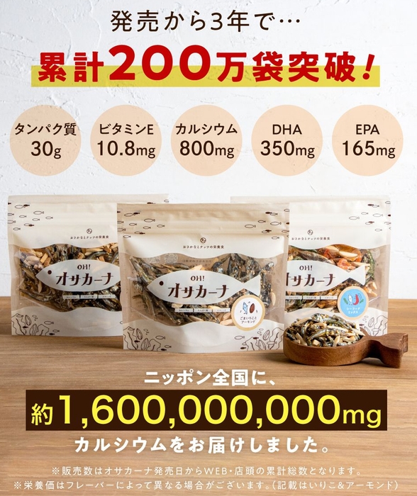 おかげ様で200万袋突破!