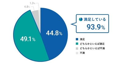 5AY69556eaIyQCtD512i.jpg?w=940&h=940
