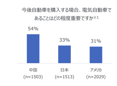 5EbN3vUdQg9W2h4sTikW.png?w=940&h=940