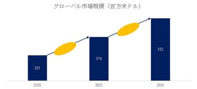 5FYquBNP4h6GfpR2pfAB.png?w=940&h=940
