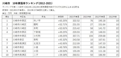 5FcU2A3NK46KnmjlEWlT.jpg?w=940&h=940