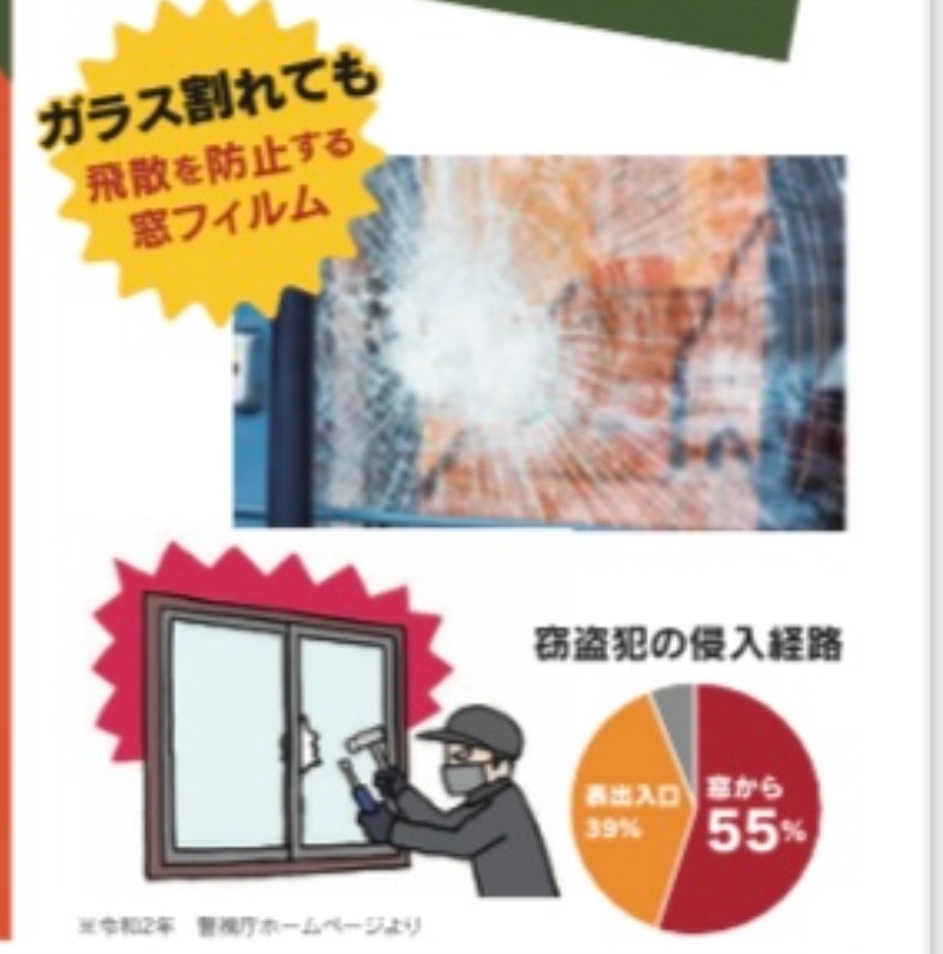 防犯にも役立ちます