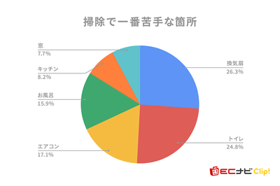 5JPiq5CFKH6ee9npilNI.png?w=940&h=940