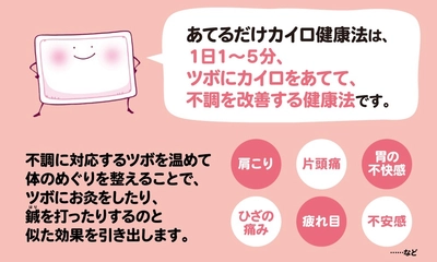 【SNS総フォロワー16万人！鍼灸師が教える1回1分"カイロお灸"】『痛みと不調がみるみる改善  あてるだけカイロ健康法』2025年12月16日刊行