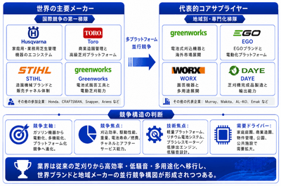 5Ju5V1zp6FS3VfFnJGR6.png?w=940&h=940