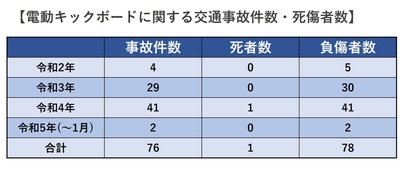 5KaEMYVxFgPOGHhZwPmd.jpg?w=940&h=940