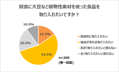 5KiHglof0Dszc5YjDtkb.png?w=940&h=940