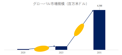 5L2kQ2I0OD2NyZIAkt1k.png?w=940&h=940