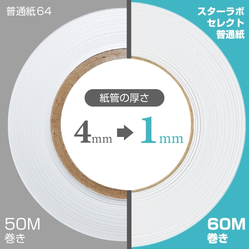 60M巻きでもプリンターを選ばずセット可能