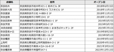 5Nl4eCsnFOafyW7bDInc.png?w=940&h=940