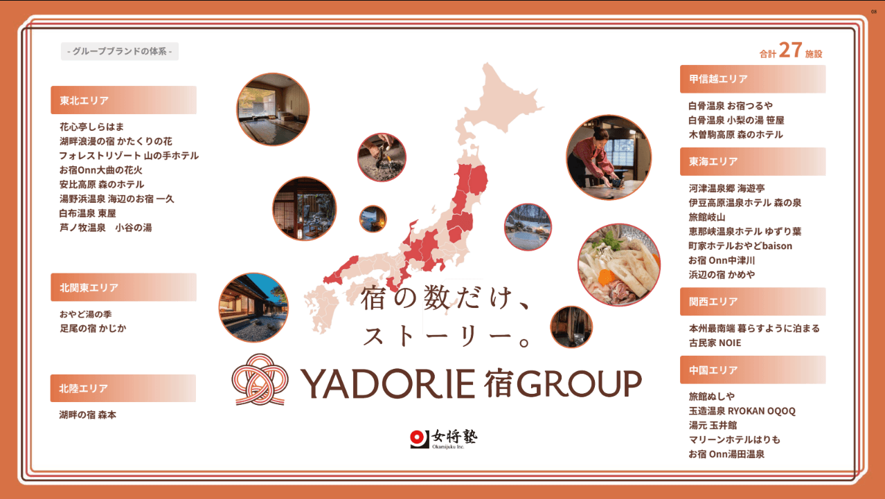 女将塾、全国27宿の新グループブランド「YADORIE」を10月1日始動　～統一しないことを、統一する旅館再生へ。全27宿・27泊が当たる誕生記念キャンペーンも開催～