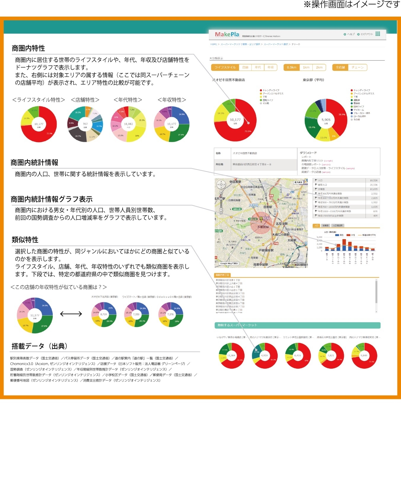 マケプラ機能説明画像