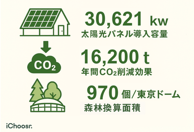 5PB4pSkm2RWWtJCHzATE.png?w=940&h=940