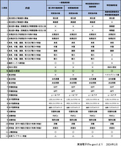 5PLC6XHv1EW7nSDPsFqS.png?w=940&h=940