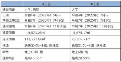 5PeFfHcHtQDG3R0Mh2Wk.jpg?w=940&h=940