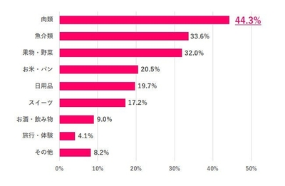 5RmEx9GiOgrT869xUbCM.jpg?w=940&h=940