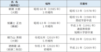 5SiIuLpobplhxlVL0QGj.jpg?w=940&h=940