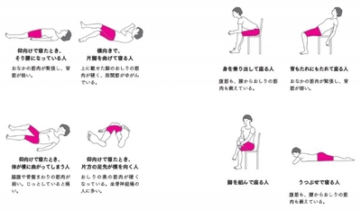 やっていませんか？ ふだんの姿勢をチェック！この姿勢はすべてNG