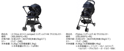 ▼スゴカルα 4キャス compact エッグショック HK クリスタルスターについて▼