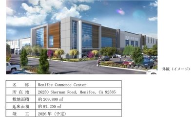カリフォルニア州ロサンゼルス郊外で 物流不動産開発事業を実施します ～アメリカにおける物流不動産事業の第2号案件～