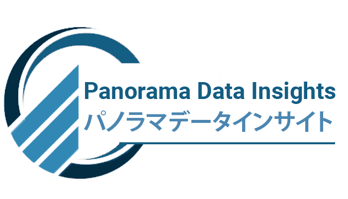非常に良い」EAST vol.25 産業展望 Panorama & Business & Industry