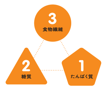 5cQNyaFO8BRdrbL6VttG.png?w=940&h=940