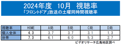 5dUVnMWV2AafEs1dJtB5.png?w=940&h=940