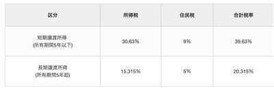 5di7Z6L5PBLtLYMdOITE.png?w=940&h=940