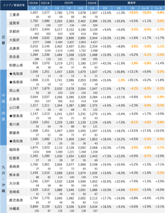 5g80YzgiQNnWpDcYFEJK.png?w=940&h=940