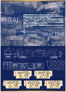 「13000系デビュー記念入場券セット」（中面・入場券入りイメージ）