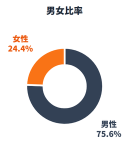 5jNANX0kNyGlhqiZqMYn.png?w=940&h=940