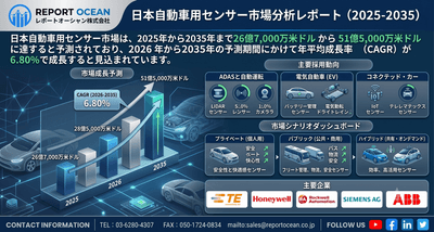 日本自動車用センサー市場