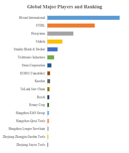5lTYDFC4OP14YCn6AwSu.png?w=940&h=940