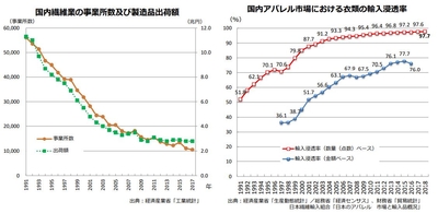 5m5kygW88Ya7X7MJW4Zt.jpg?w=940&h=940