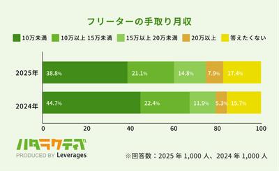 5mEc7eCnkIbJsCPXxgFU.png?w=940&h=940