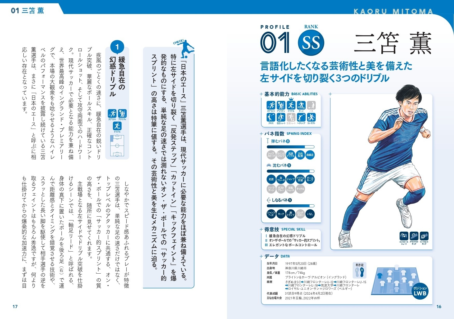 蒼き侍の攻撃力」の攻略本『サッカー日本代表アタッカー動作解析図鑑