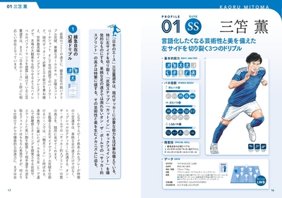 01SS三笘 薫　言語化したくなる芸術性と美を備えた左サイドを切り裂く3つのドリブル