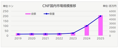 5pHlWrsSaR4i6RtY9nBG.jpg?w=940&h=940