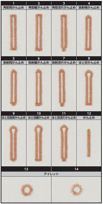 EB-1_ボタンホールパターン