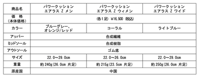 5rdNXQ2p5riS6KWu8zxO.png?w=940&h=940