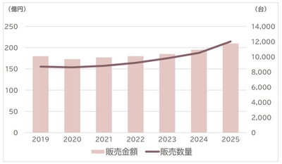 5rzfdURJS5eSLDn2xFuB.jpg?w=940&h=940