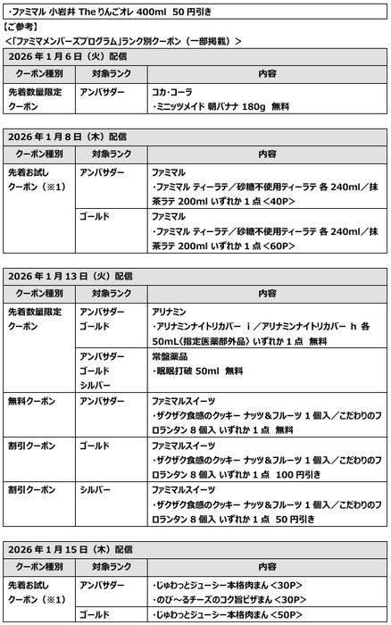 クーポン情報_3