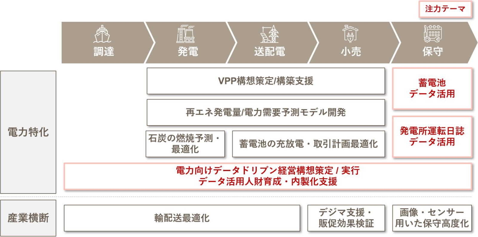 リリースのイメージ画像1