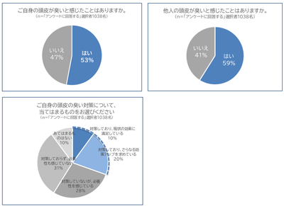 5seRNoJ0bMUda2pUQt8M.png?w=940&h=940
