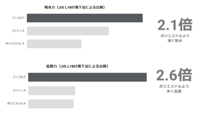 5stKKYgs4mMKFXQrz9fO.jpg?w=940&h=940