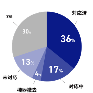 5tn3rzQ87CJaA2HqUZ3J.png?w=940&h=940