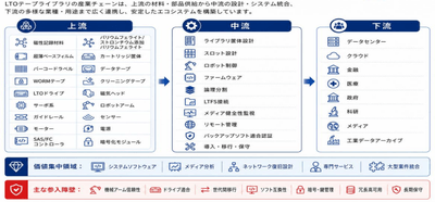 5uLHMnE1BVMuvCpSMG7O.png?w=940&h=940