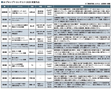 5uSAf9ZGlSQAFPiz83b7.jpg?w=940&h=940