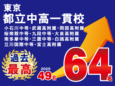 東京　都立中高一貫校