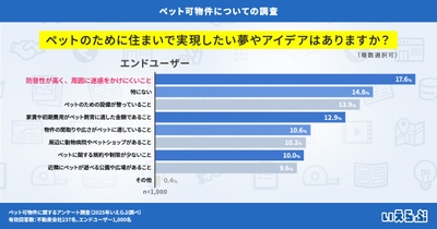 5urJ2aBTCsX1Z3rY0yDd.jpg?w=940&h=940